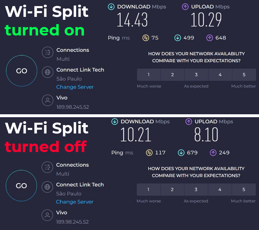 brazil wifi split example.png