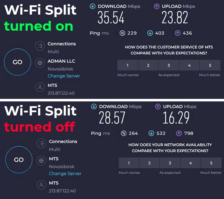 mts wifi split example.png