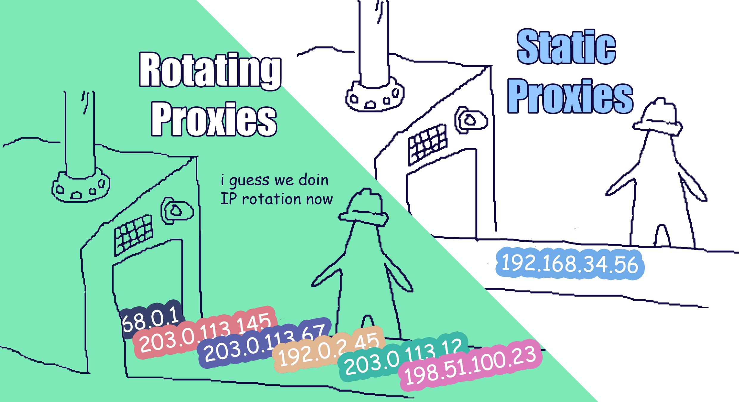 Static vs Rotating Proxies: What are the Key Differences